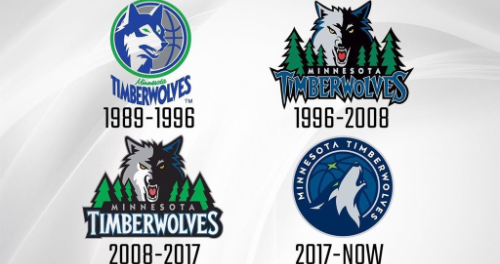 验回归团队 验回归团队